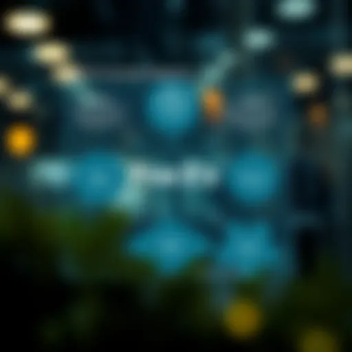 Conceptual Diagram of the Five E's Framework Diagram illustrating the interconnected principles of the Five E's framework