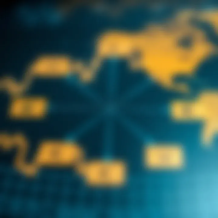 Diagram illustrating key currency pairs and their interactions in the global forex market