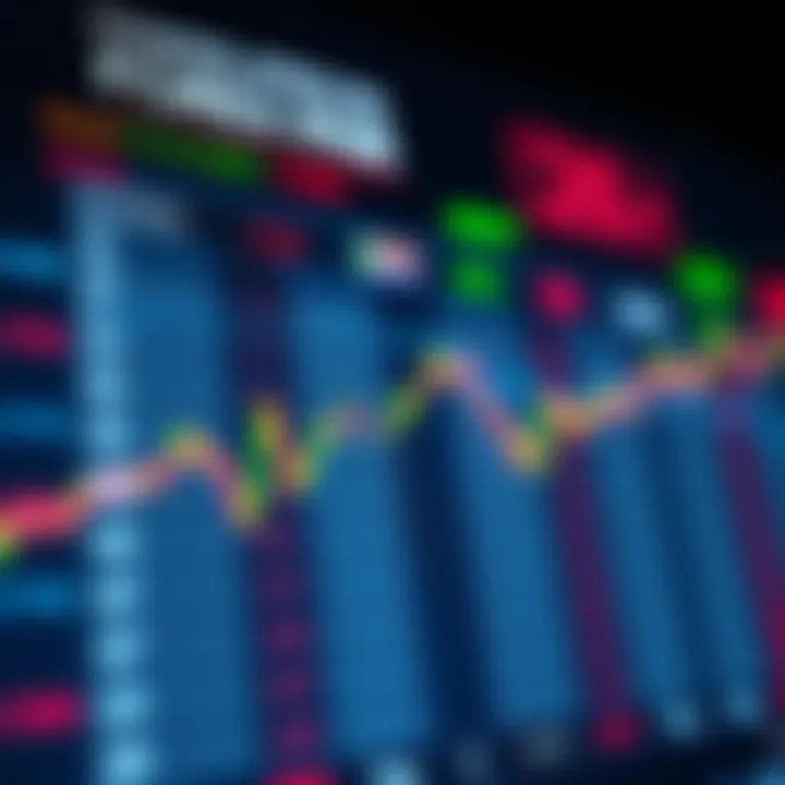 Chart showing currency exchange rates for major forex pairs relevant to South African traders