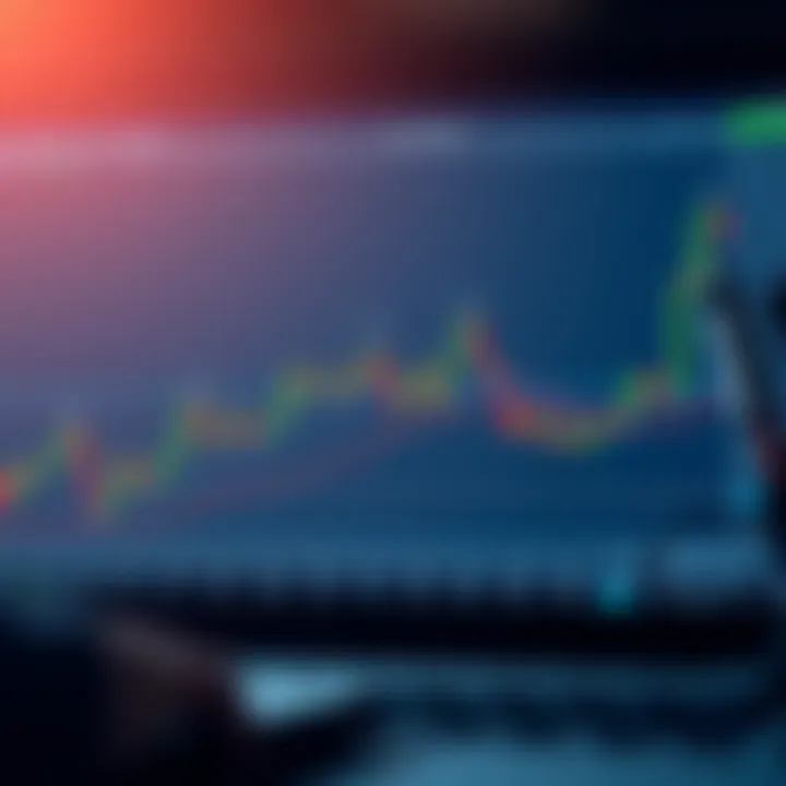 Diagram showing common Forex trading patterns on a candlestick chart