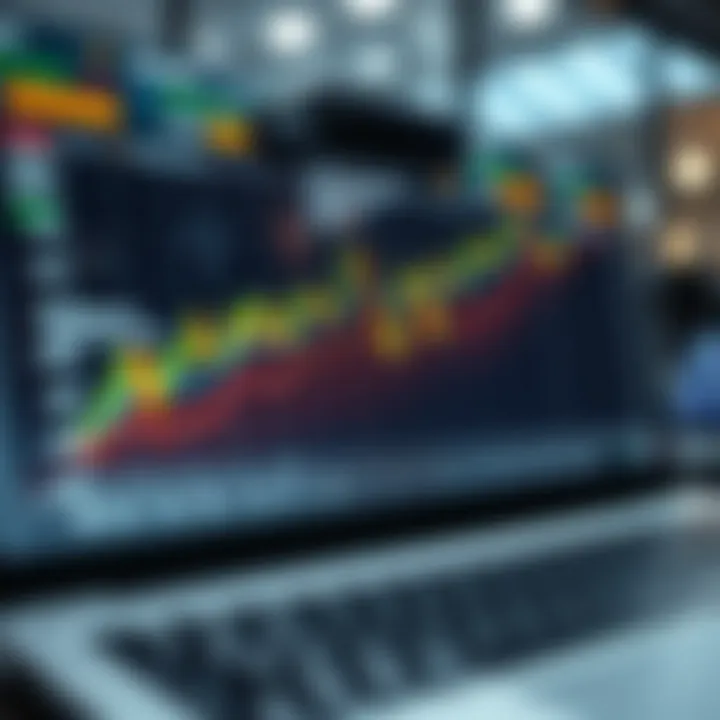 Graph displaying various pricing models used in forex trading robot software