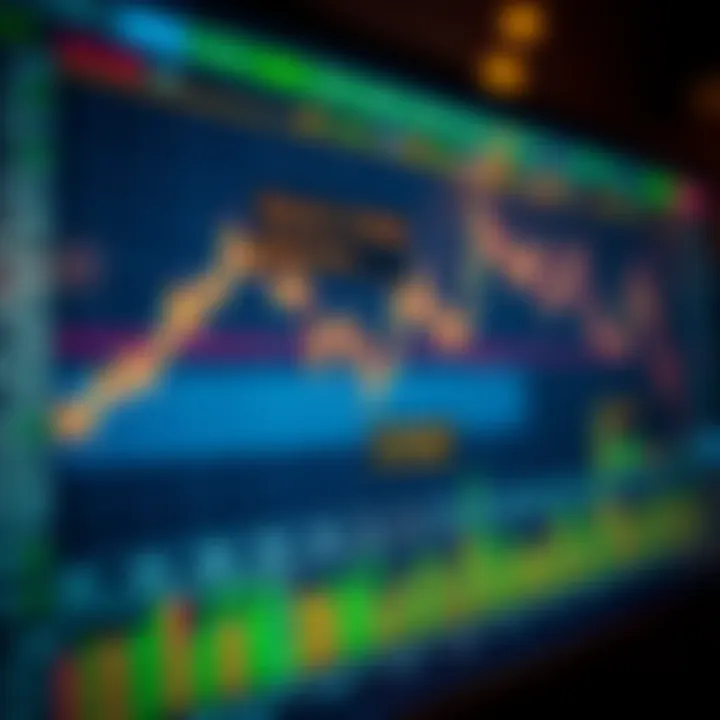 Forex Market Trends and Risk Management Tips for South African Traders Graph showing forex market trends with annotations on risk management strategies for South African traders