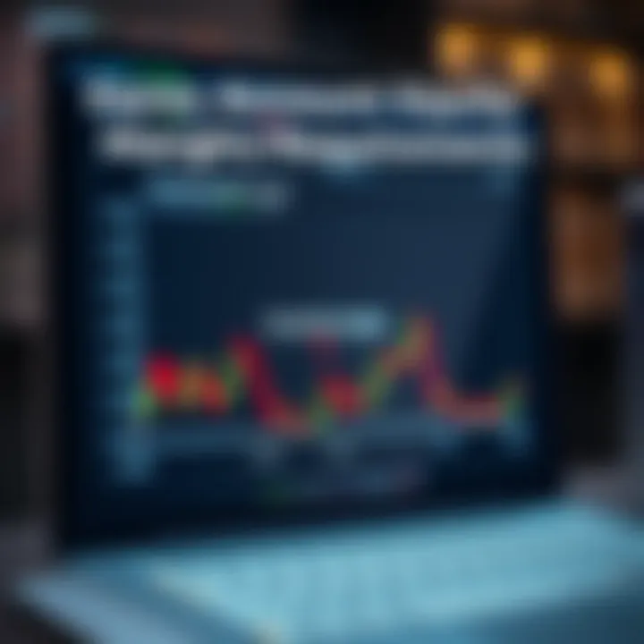 Graph showing the relationship between account equity and required margin in forex trading
