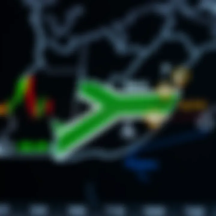 Map of South Africa with icons representing trading regulations and market activity