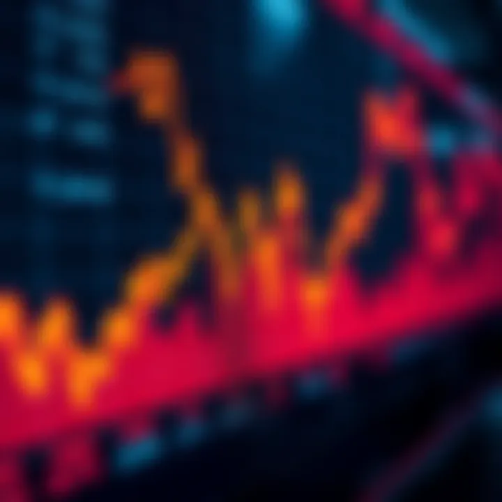 Graph Showing Forex Indices Movements on Trading Platform Graph depicting forex indices fluctuating on a digital trading platform