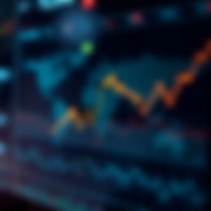 Graph showing the performance trends of major global and South African stock market indices
