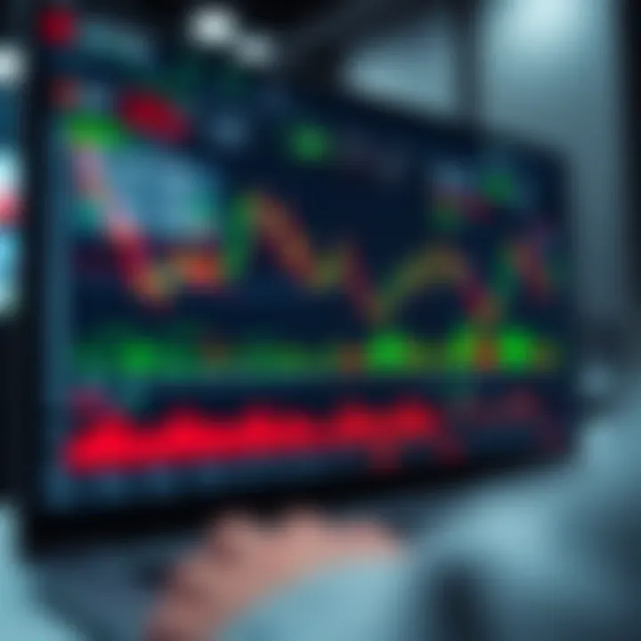 User interface of IQ Option trading platform displaying various financial charts and trading options