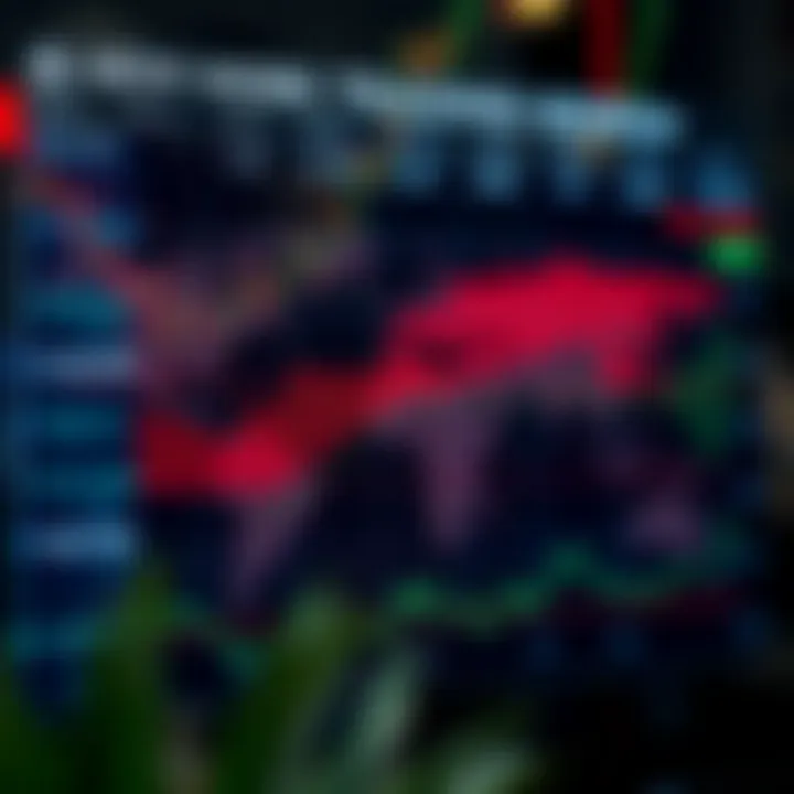 Chart displaying the active hours and overlapping periods of the New York trading session with other global markets