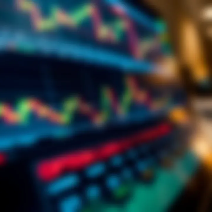 Graph illustrating option trading strategies and financial market trends in South Africa