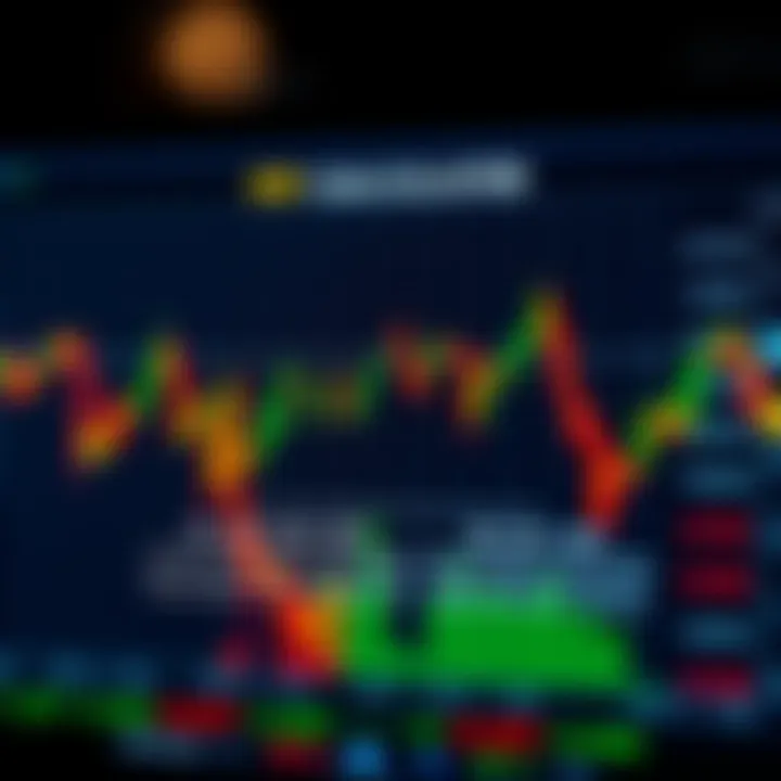 Diagram illustrating how pip values change with currency pairs in trading