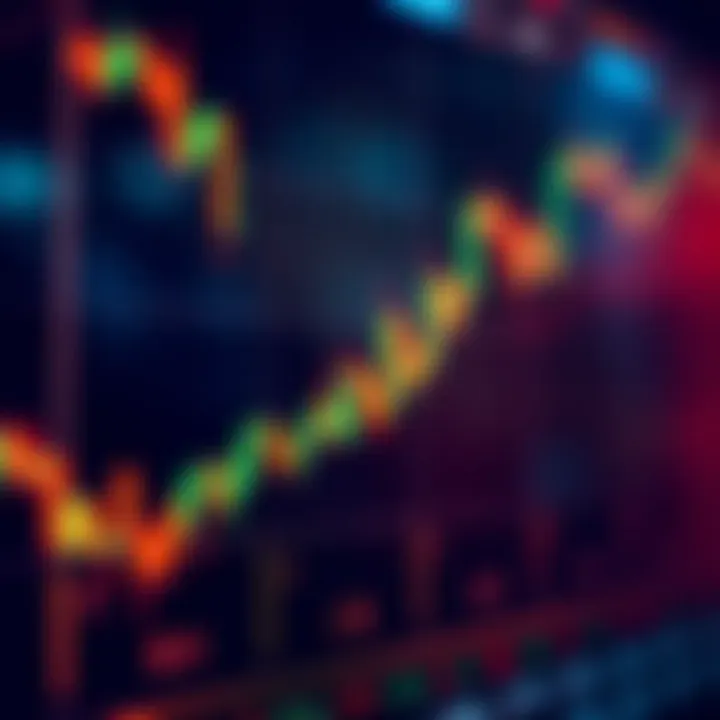 Forex trading chart showing pip value calculations on currency pairs