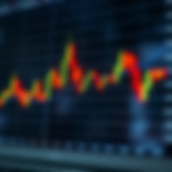 Price Action Chart Patterns Explained with PDF Guides