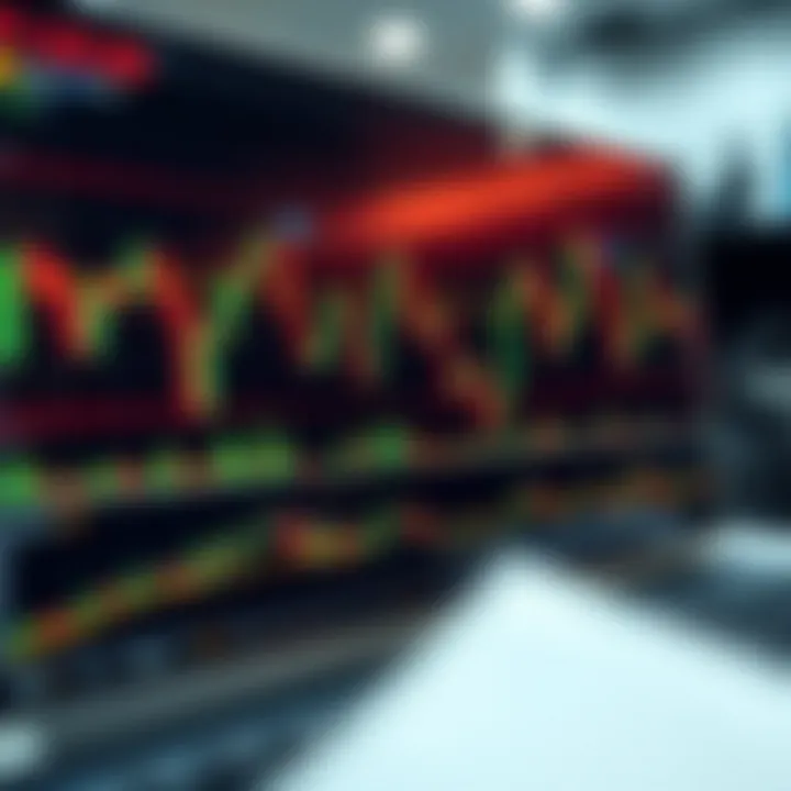 Chart displaying various price action patterns including pin bars and engulfing candles