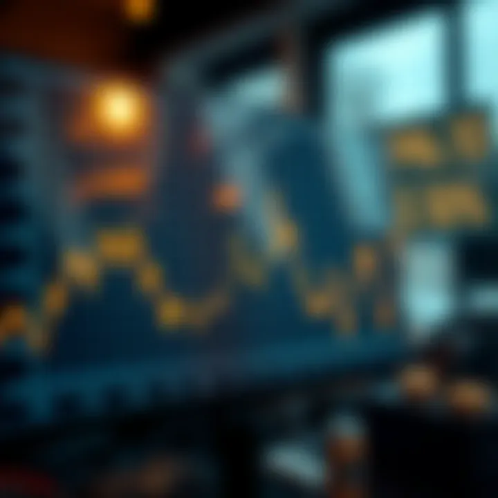 Graph depicting fluctuating price trends in South African financial markets over time