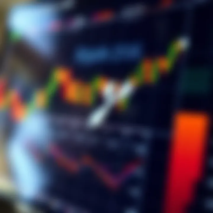 Graph illustrating Ripple price fluctuations and market trends