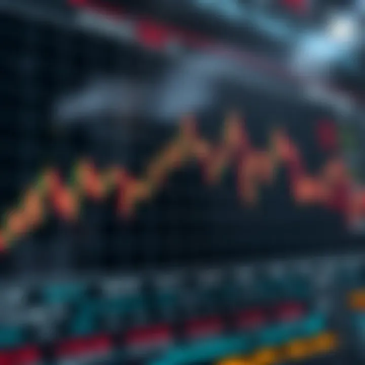 Graph showing automated forex trading strategies with fluctuating currency exchange lines