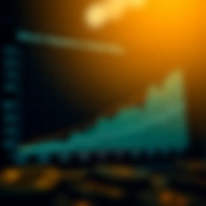 Graph showing growth of Bitcoin adoption in South Africa over recent years