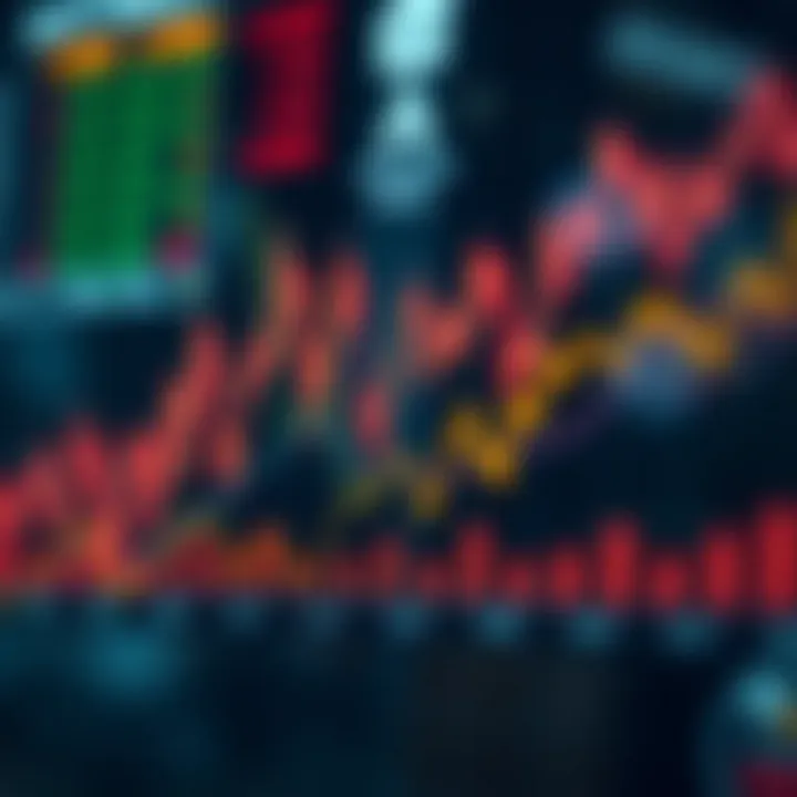 Graph showing comparison of synthetic and traditional financial indexes