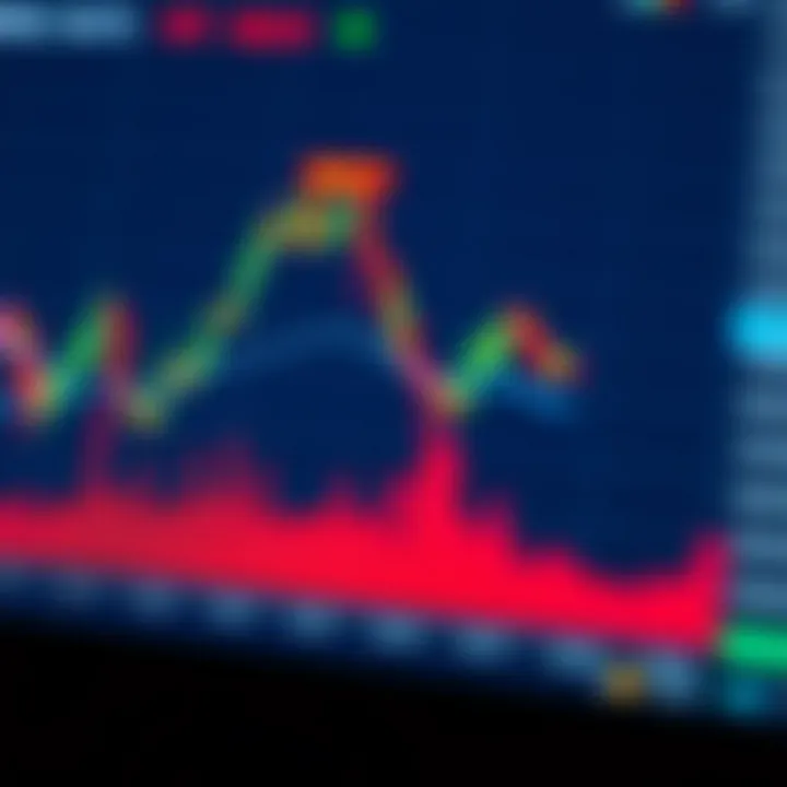 How to Use a Pip Profit Calculator for Better Forex Trades