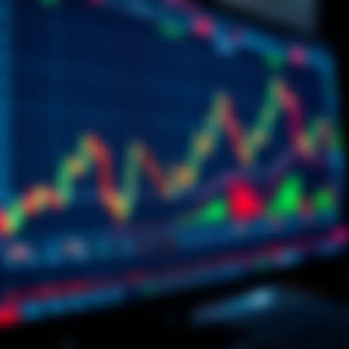 Detailed forex trading charts and currency exchange rates on computer screen illustrating market analysis